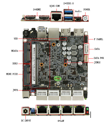コンパクトナノNuc J3160 12VミニPCマザーボード RJ45ポートとDDR3メモリスロット